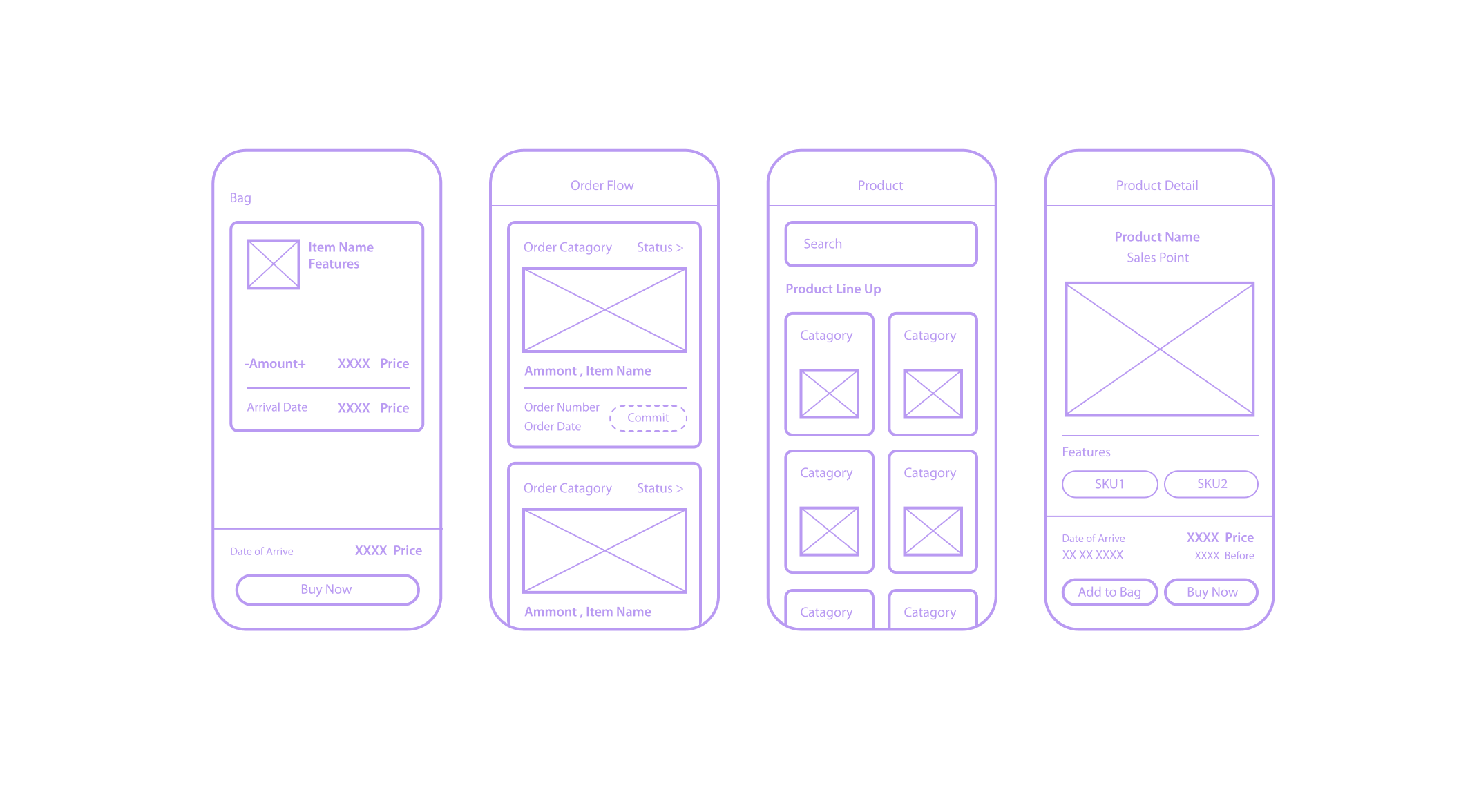 Graphic of a close up of a website depicting an Our Projects page with sample project names and dates.